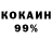 Кетамин VHQ Erkin Okenbaev